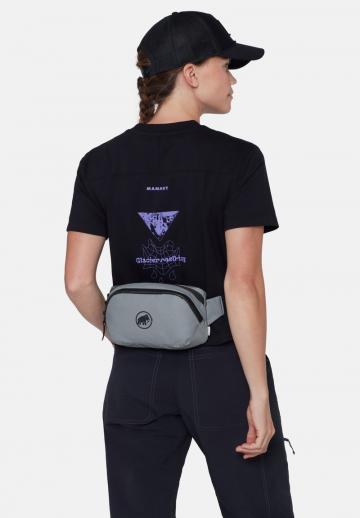 Сумка на пояс