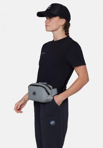 Сумка на пояс