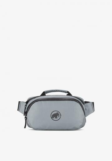 Сумка на пояс