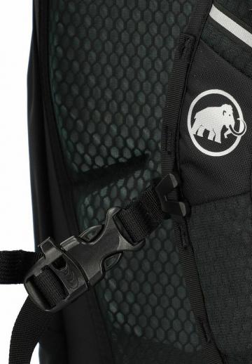 Спортивный рюкзак