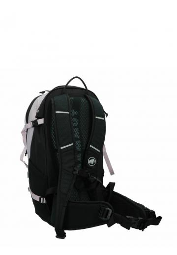 Спортивный рюкзак