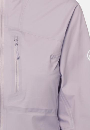 Куртка дождевик