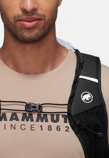 Спортивный рюкзак