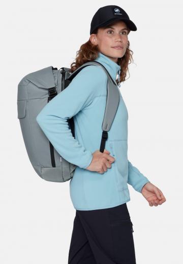 Спортивный рюкзак