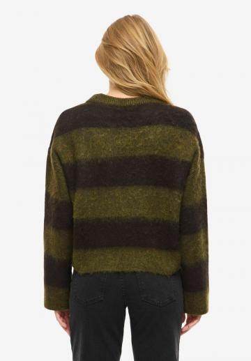 Пуловер в полоску