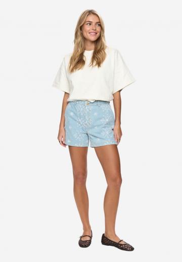 Джинсовые шорты