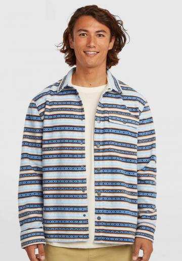 Флисовая куртка