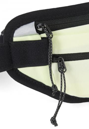 Сумка на пояс