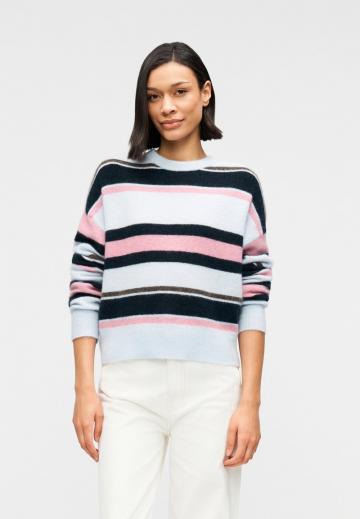 Пуловер в полоску