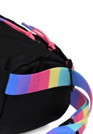 Сумка на пояс