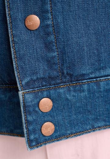 Джинсовая куртка