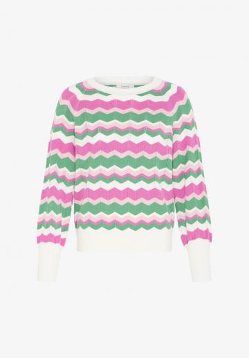 Пуловер в полоску