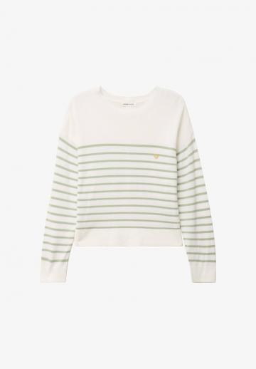 Пуловер в полоску