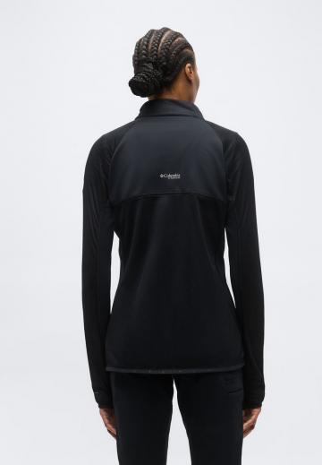 Флисовая куртка