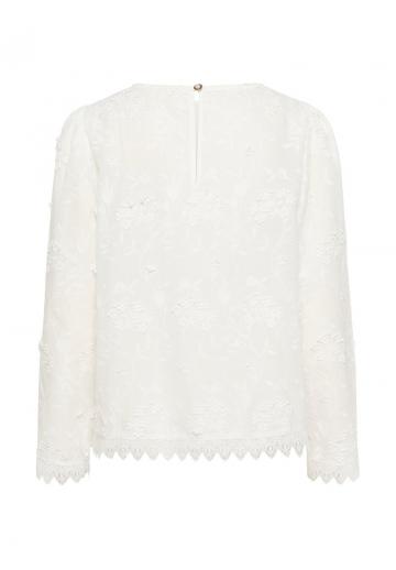 Кружевная блузка