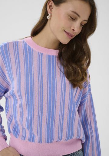Пуловер в полоску