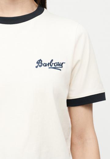 Дафлкот
