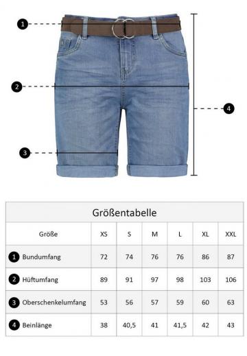 Джинсовые шорты