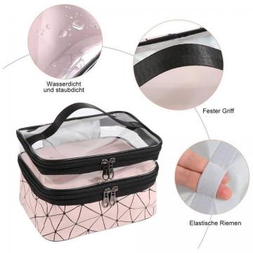 Косметичка