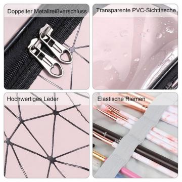 Косметичка