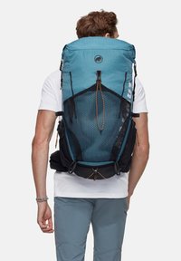 Спортивный рюкзак