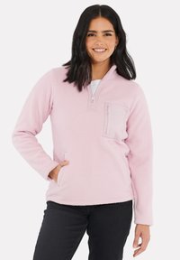 Флисовая куртка