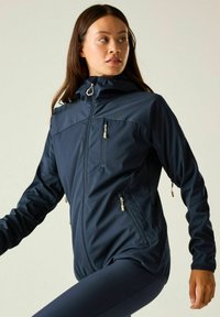 Куртка Softshell Куртка Softshell